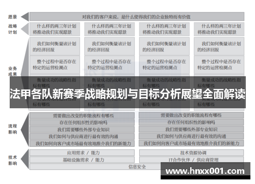 法甲各队新赛季战略规划与目标分析展望全面解读