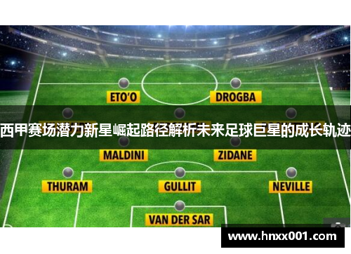 西甲赛场潜力新星崛起路径解析未来足球巨星的成长轨迹